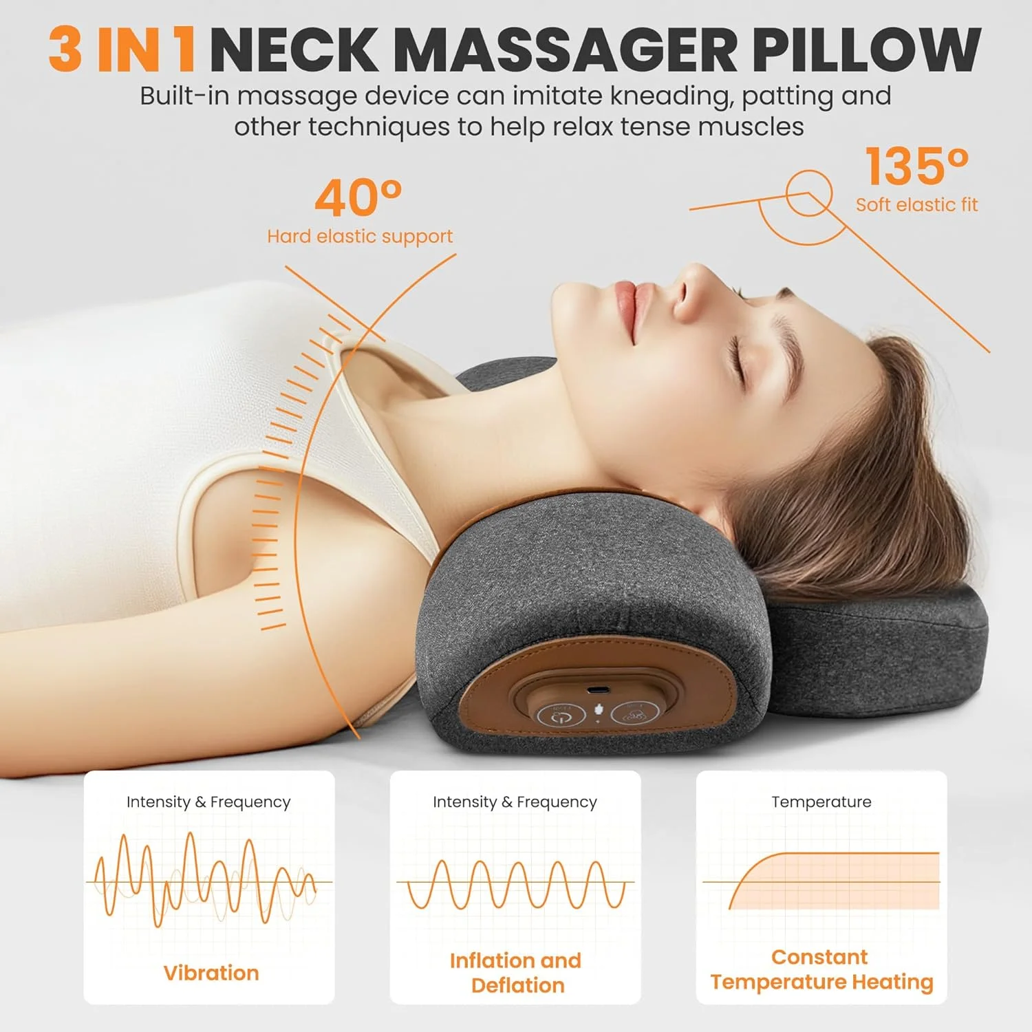 U-shaped Memory Cotton Core Pillow for Neck & Back Pain Relief with Timing Control and Body Support
