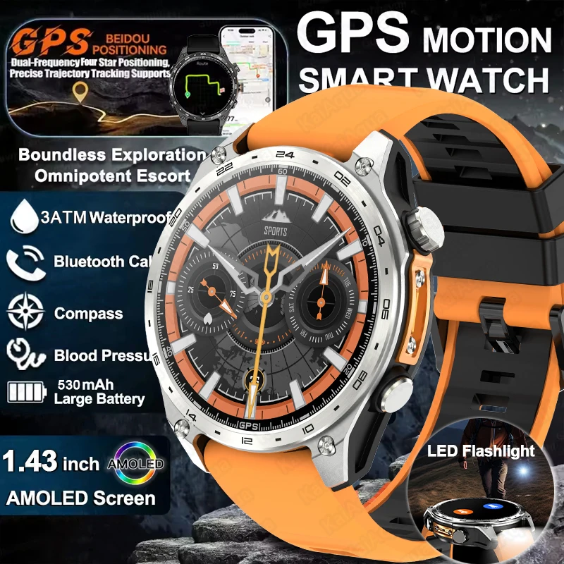 2026New Gps Militar… - image