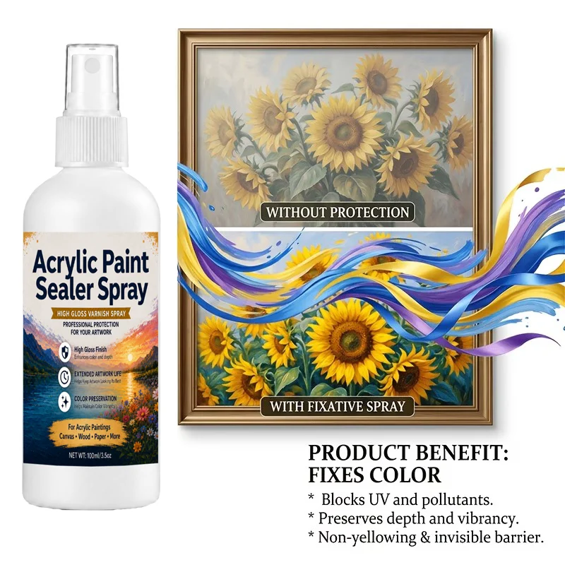 High Gloss Acrylic Varnish Suitable for Painting  Non-Yellowing Waterproof Clear Coating, Anti-Crack Protective Film for Acrylic