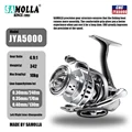 JYA5000