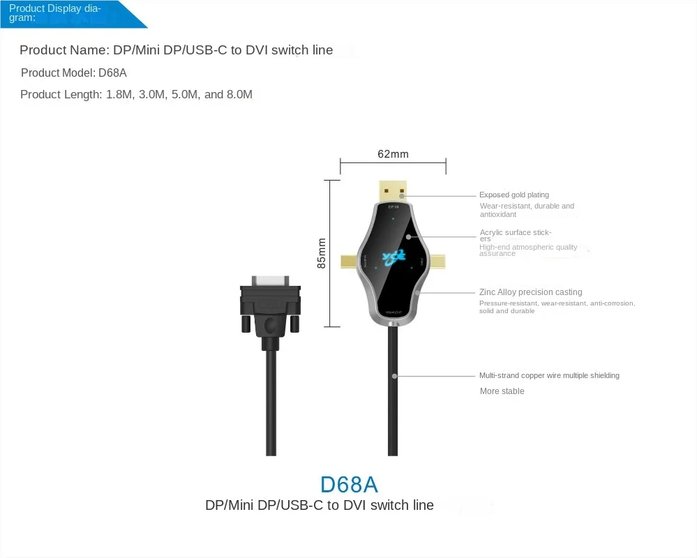 USB 3.1 Type C + DP + Mini DP To DVI 3-in-1 HD Conversion Cable