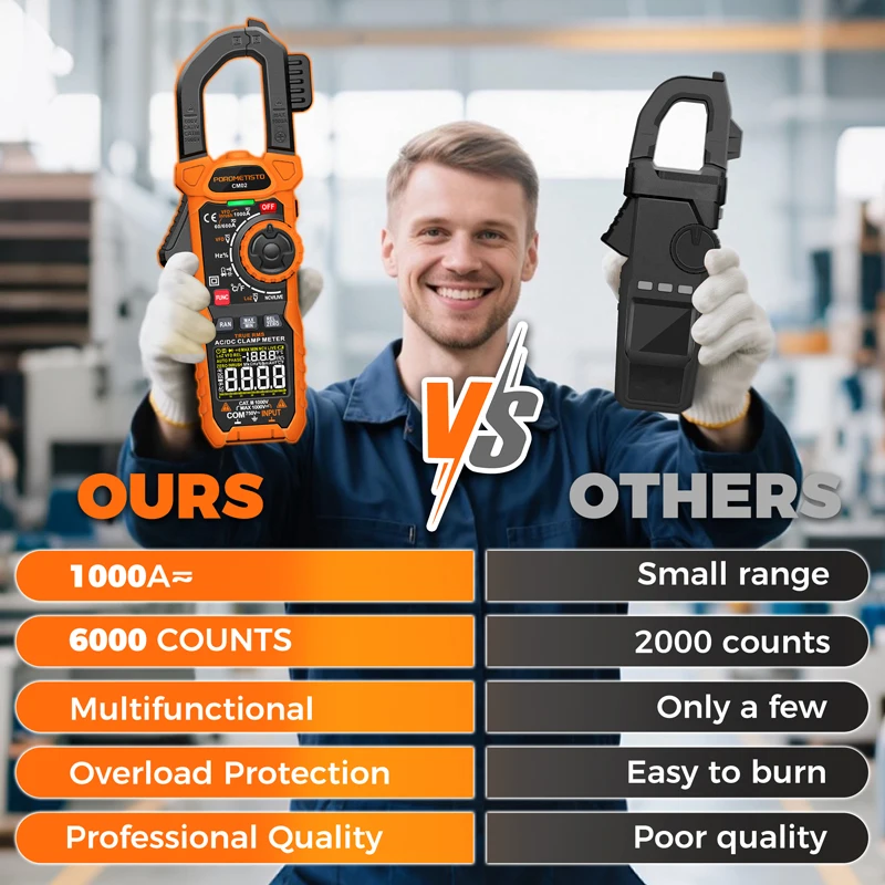 POROMETISTO CM02 Digital Clamp Meter 1000A Current True RMS Multimeter Capacitance Temperature Voltage NCV Current Ohm Hz Tester
