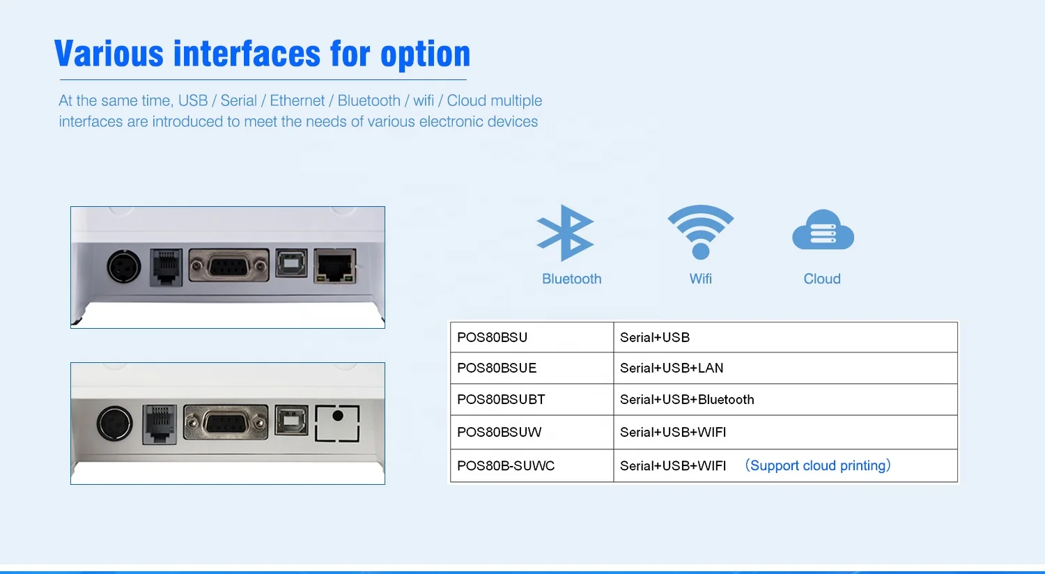 Горячая Распродажа Android 58/80 мм WIFI USB термопринтер для чеков