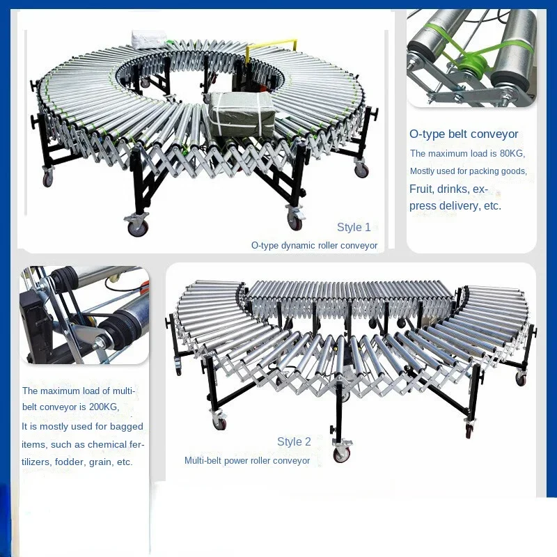 Roller conveyor, electric conveyor, roller unloading, unloading, artifact assembly line, stainless steel power roller line