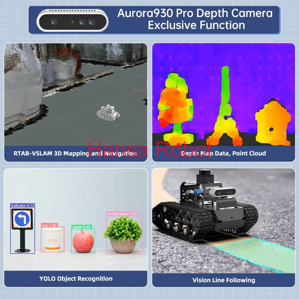 Raspberry Pi 5 ROS หุ่นยนต์ระบบกันสะเทือนรถยนต์อัจฉริยะติดตามแชสซี SLAM Visual AI รุ่นขนาดใหญ่