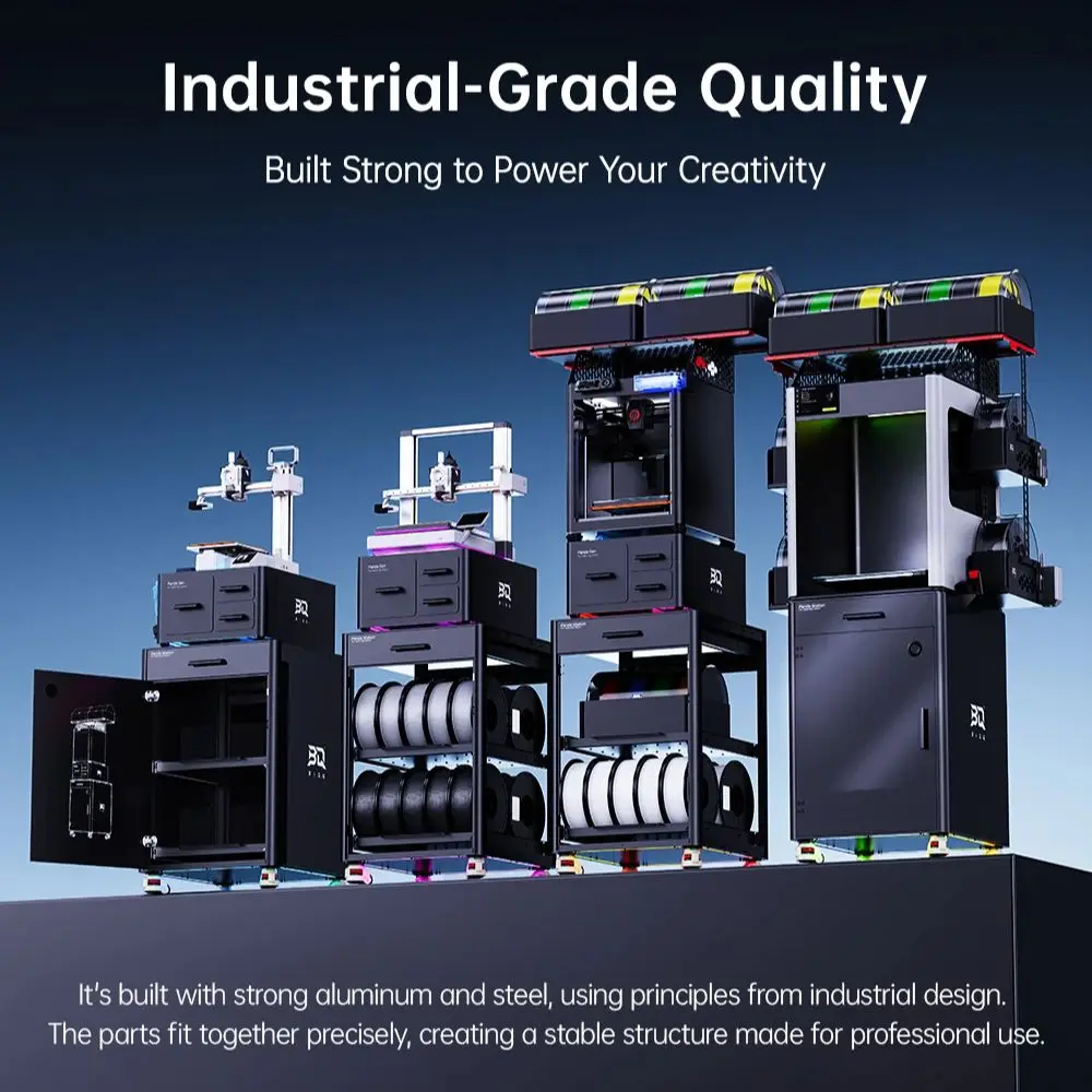 BIQU PANDA-VERSE متعددة الوظائف AMS خيوط تخزين الطابعة إشارة حالة الجودة الصناعية لمختبر بامبو H2D #5