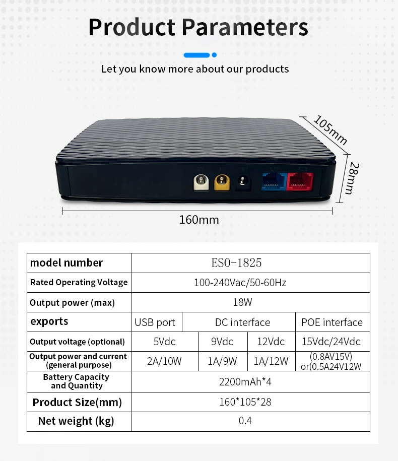 Mini UPS DC 8000mah 5V 9V 12V 15V 24V UPS pour routeur WiFi