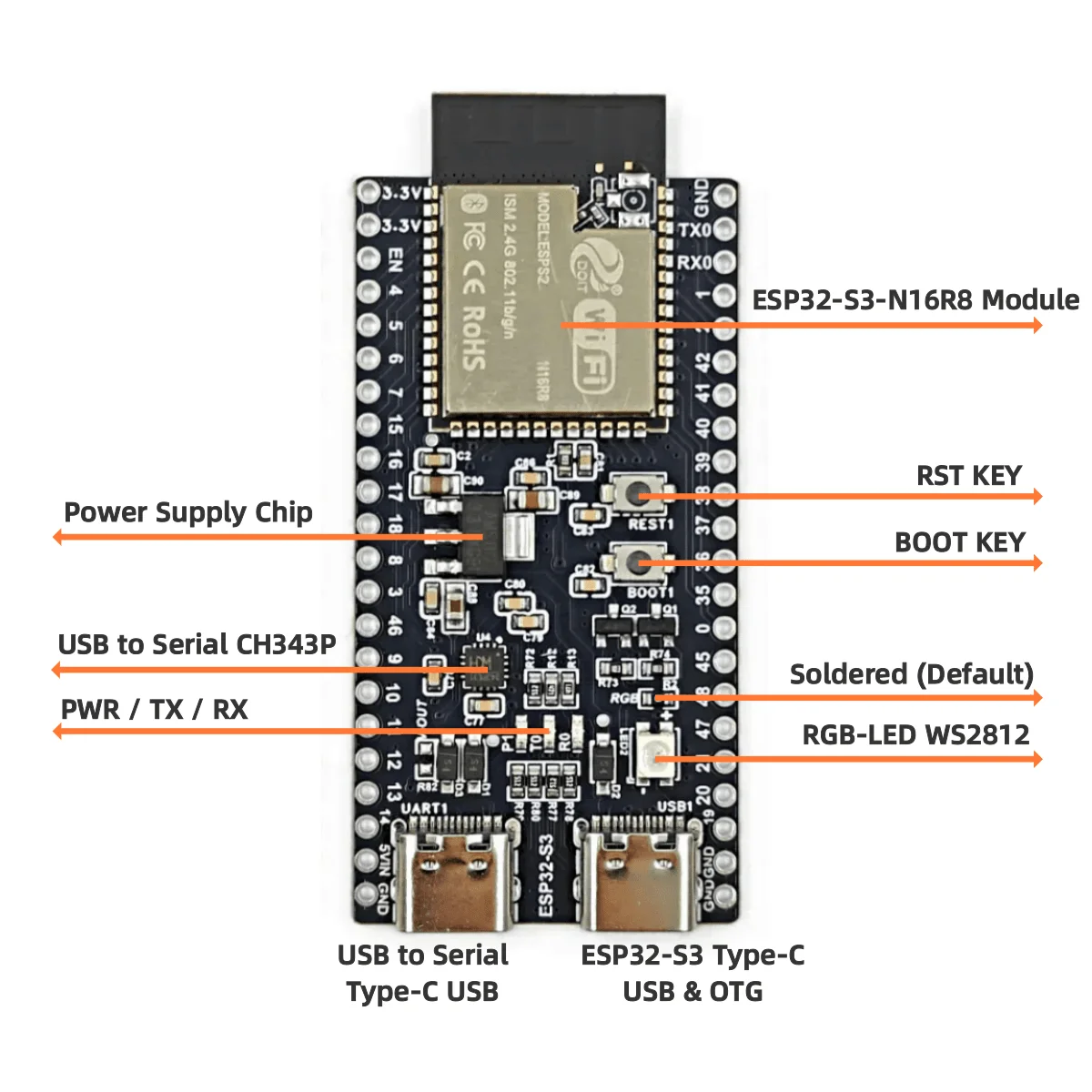 ESP32-S3 Wifi BT Development Board for Arduino IDE Type-C ESP32-S3 N16R8 44Pin 16MB Flash 8M PSRAM ESP32 S3