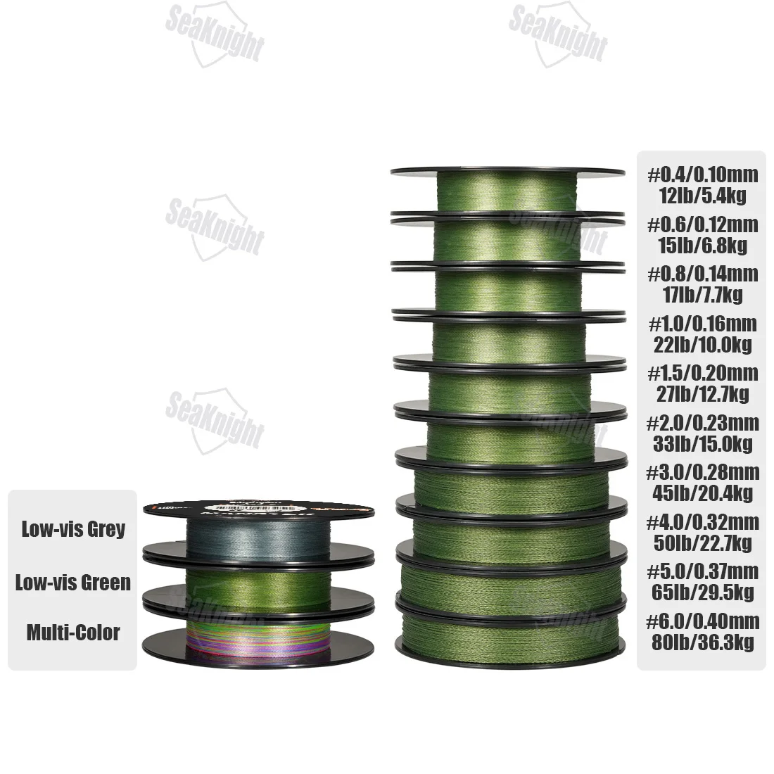 SeaKnight Serie W4 Línea trenzada 4 hebras PE fuerte para lubina - imagen 5