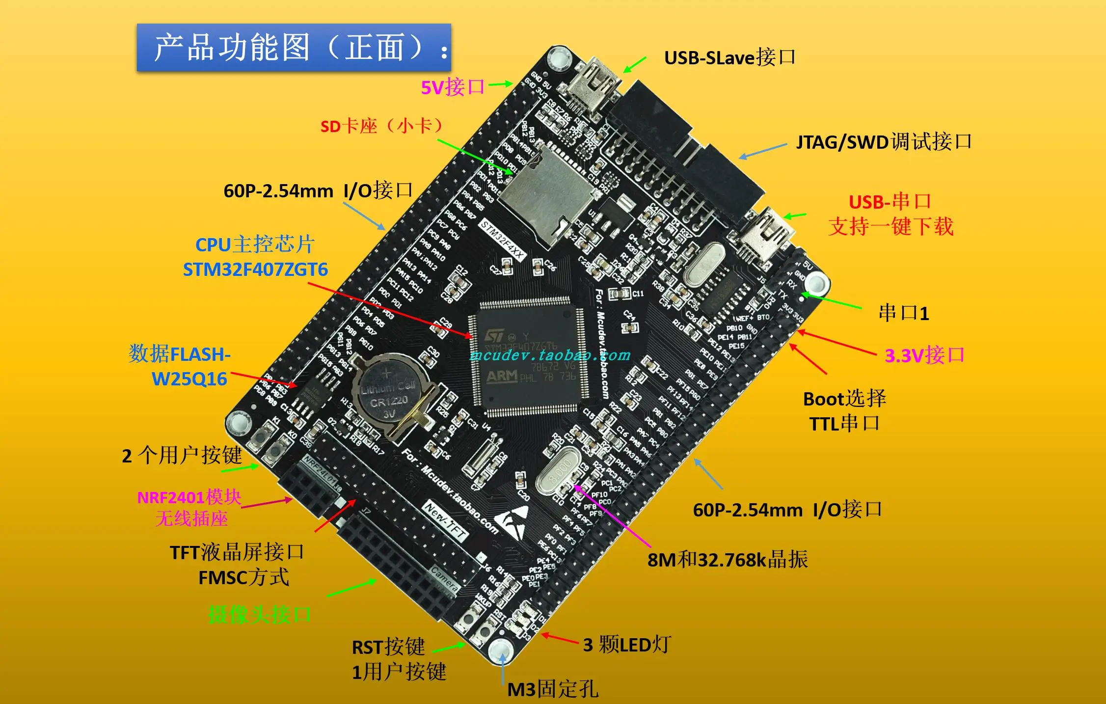 STM32F407ZGT6 F407ZET6 Development Board STM32F4 M4 Core Board ZG Specification Upgrade Version