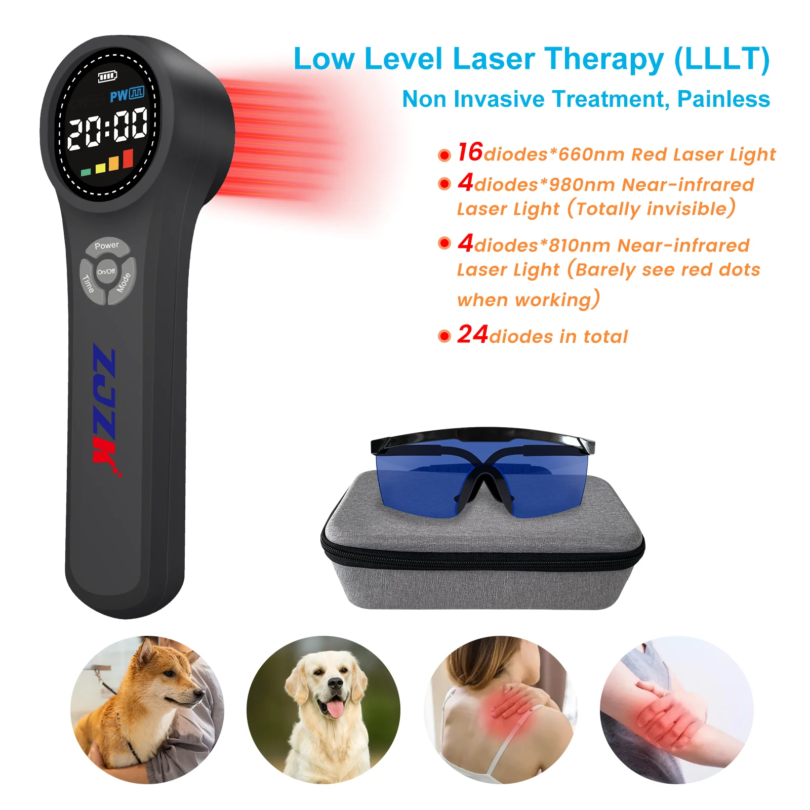 2026 Class IV 980nm Veterinary Therapy Laser Device for Muscle Inflammation Deep Pain Neuropathy and Orthopedic Care
