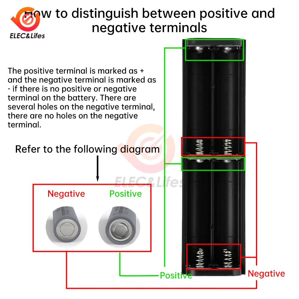 22.5W 8*18650 Batterij Houder Dual USB Power Bank Batterij Box Mobiele Telefoon Oplader DIY Shell Case lading Storage Case Voor Xiaomi