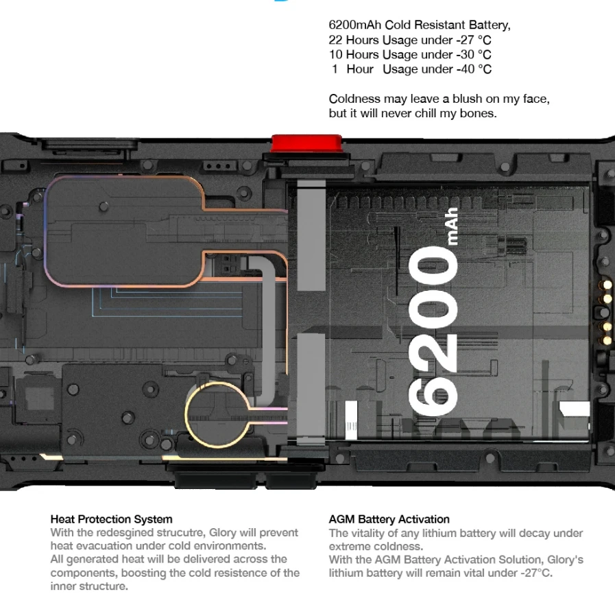 Agm Glory Se Cpu Qualcomm Tm480 120 Hz 6,53 cala 5G częstotliwość globalna Nfc trzyobrony smartfon 8Gb Ram 128Gb Rom