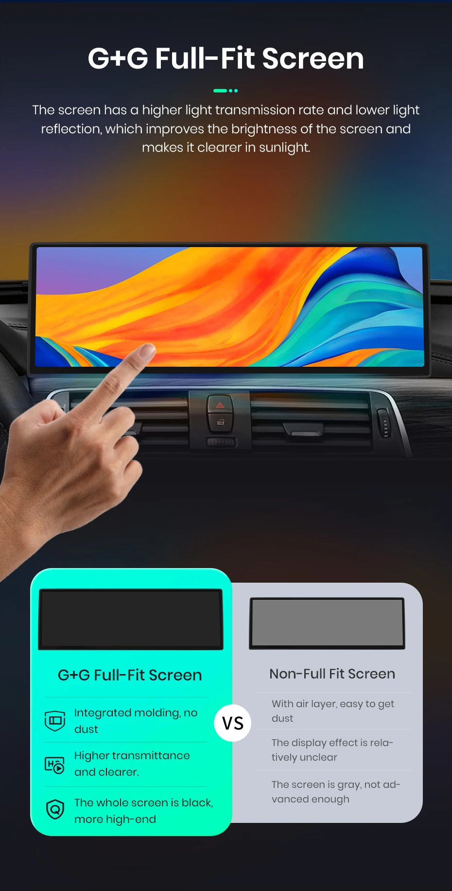 Junsun 14,9 "8 + 256 GB Drahtlose Carplay Android Auto Multimedia Auto Radio Für BMW 3 4 Serie F30 f31 F32 F33 F34 F36 2013-2018 – Detail 7