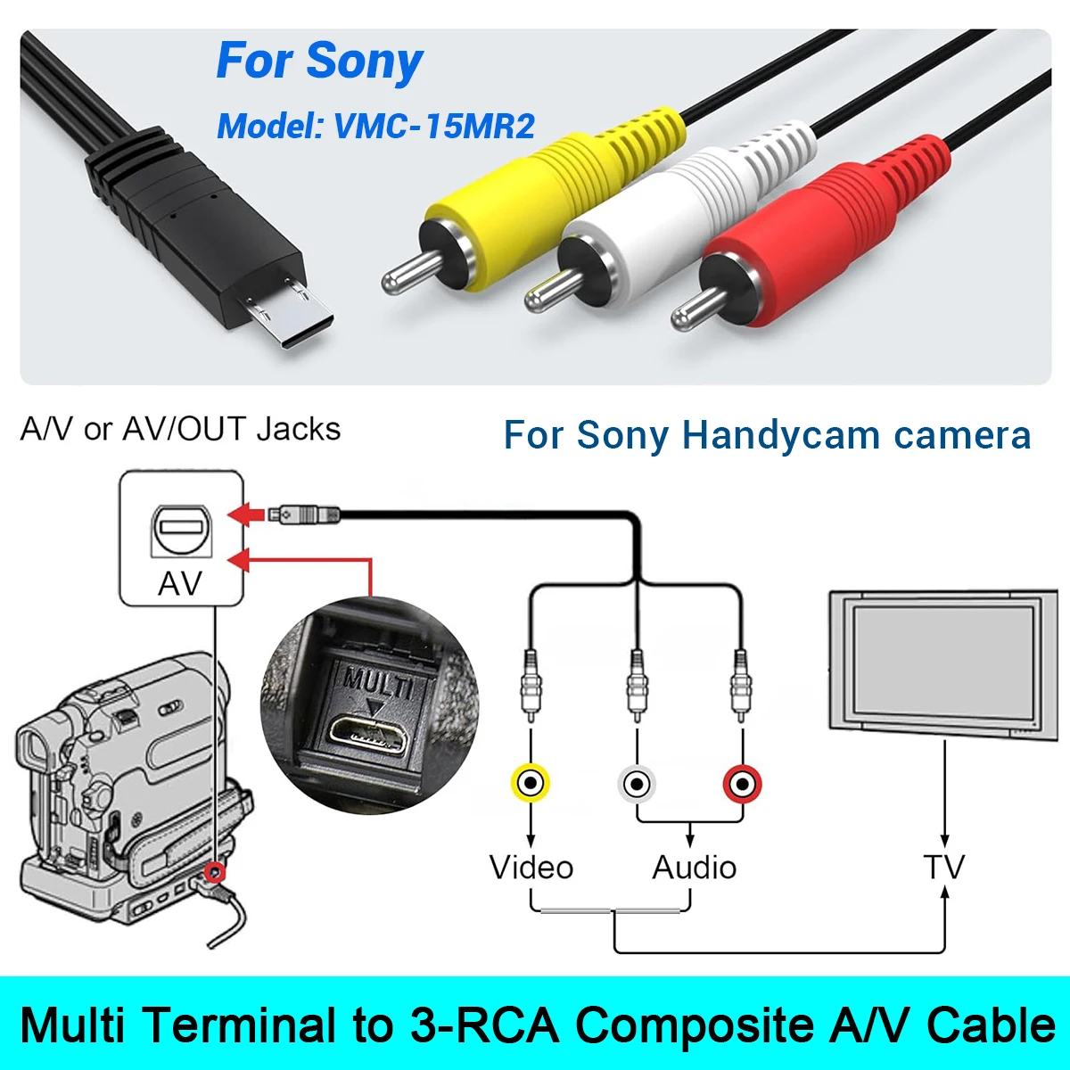 VMC-15MR2 RCA Audio Video Cable for Sony Handycam Camcorder HDR-CX HDR-PJ FDR-AX Series Multi Terminal to 3RCA Composite Cable