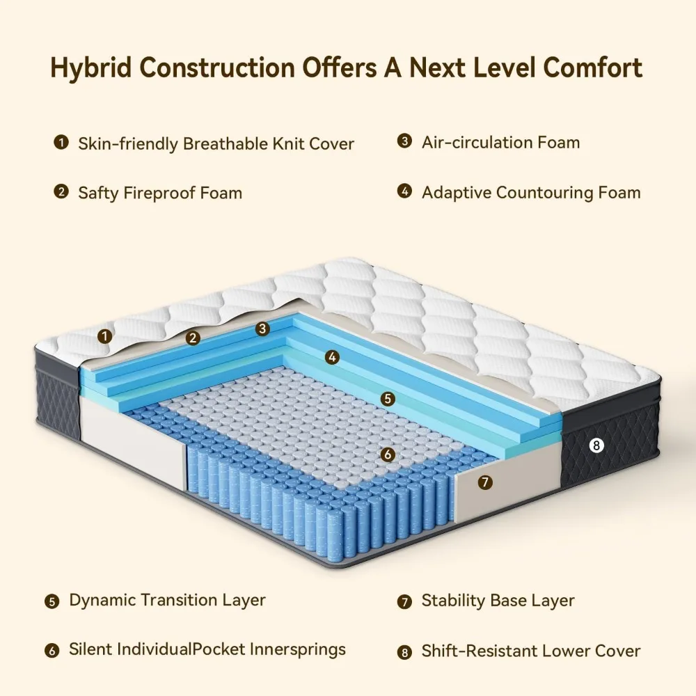 مرتبة هجينة بحجم كوين مقاس 12 بوصة: رغوة الذاكرة ونابض جيب لتعزيز عزل الحركة ودعم الحواف وضغط R #6