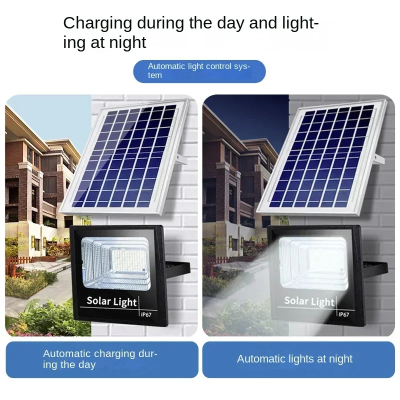 

25/500W Solar Light Outdoor Lighting Garden Light Flood Light Household Rural StreetSuper Bright Waterproof Wall Lamp Hot solar