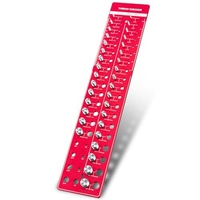 B61A-34 Nut And Bolt Thread Checker, Thread Checker Standard And Metric Plate Wall Mount Screw Sizes And Thread Specs