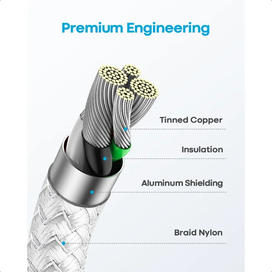 Kabel USB C Putih 10 kaki Panjang Kabel USB A ke USB C Pengisian Cepat Kabel Charger USBC Terjalin Kompatibel dengan iPhone 16 15 Pro Max