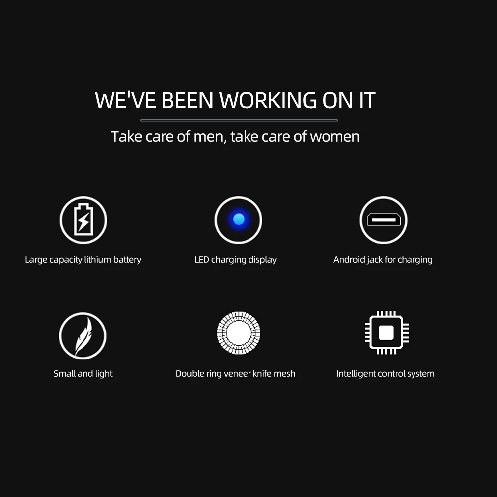 Рисунок 5 - Бритвы для мужчин