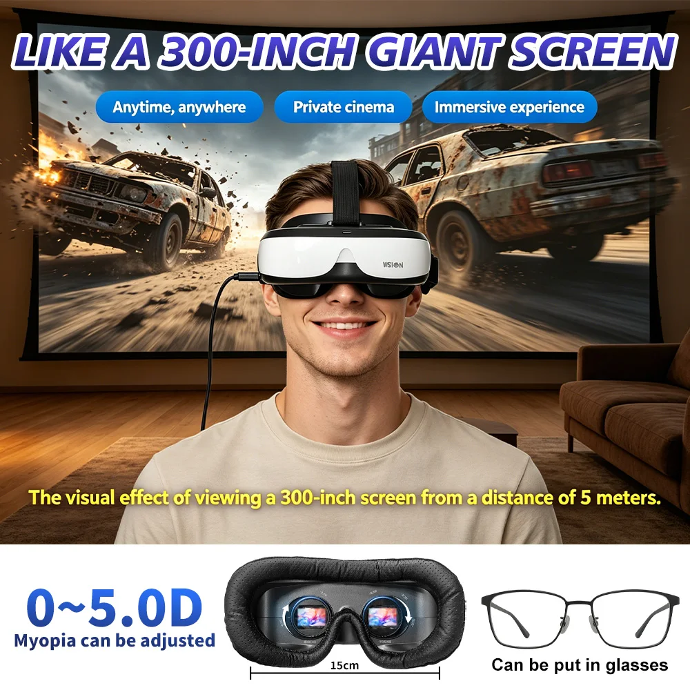 Portable Head Mounted Display HDMI Type-C, 300 Inch Virtual Screen Private Cinema Compatible with Switch Steam Deck PS5 PC view 5