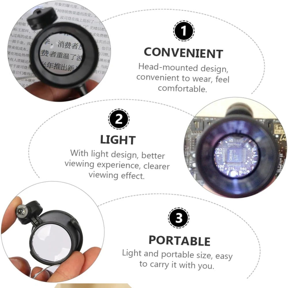 Portable 15X Loupe Lens Headband Magnifying Glass Jeweler Watch Repair Eye Magnifier with LED Eye Loupe Watchmaker Clock Repairs