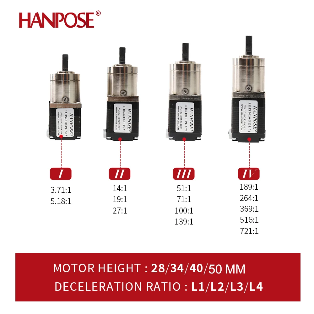 IG28ET34-PG Closed-Loop Integrated Geared Motor Selectable Gear Ratio RS485 Communication Modbus RTU