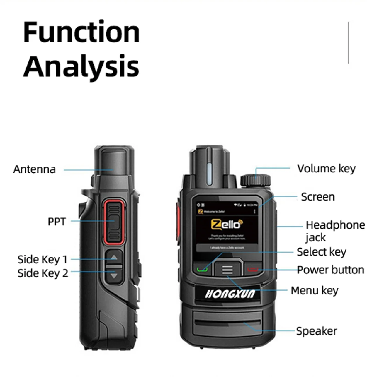 ZELLO Walkie Talkie HX-T67 4G POC 5000KM Bluetooth GPS SOS IPX68 LCD Screen Wireless Link Anti-Interference Android Hi-Fi Output