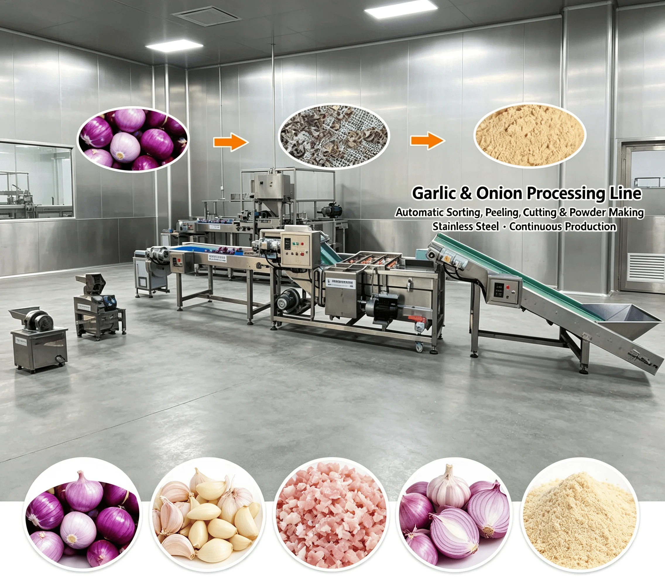 Continuous Vegetable Sorting Line Automatic Garlic Onion Peeler Machine For Food Processing Factory Customized