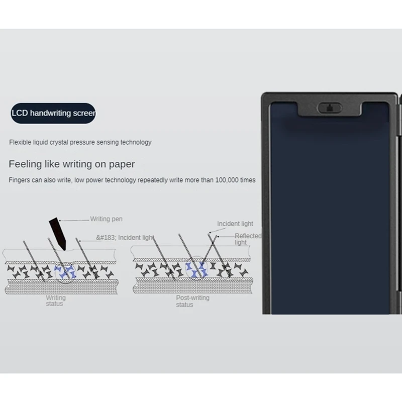Schoolseizoen Wetenschappelijke Rekenmachine Vouwtablet Zakelijk Kantoor Draagbare Rekenmachine Lcd-Tablet