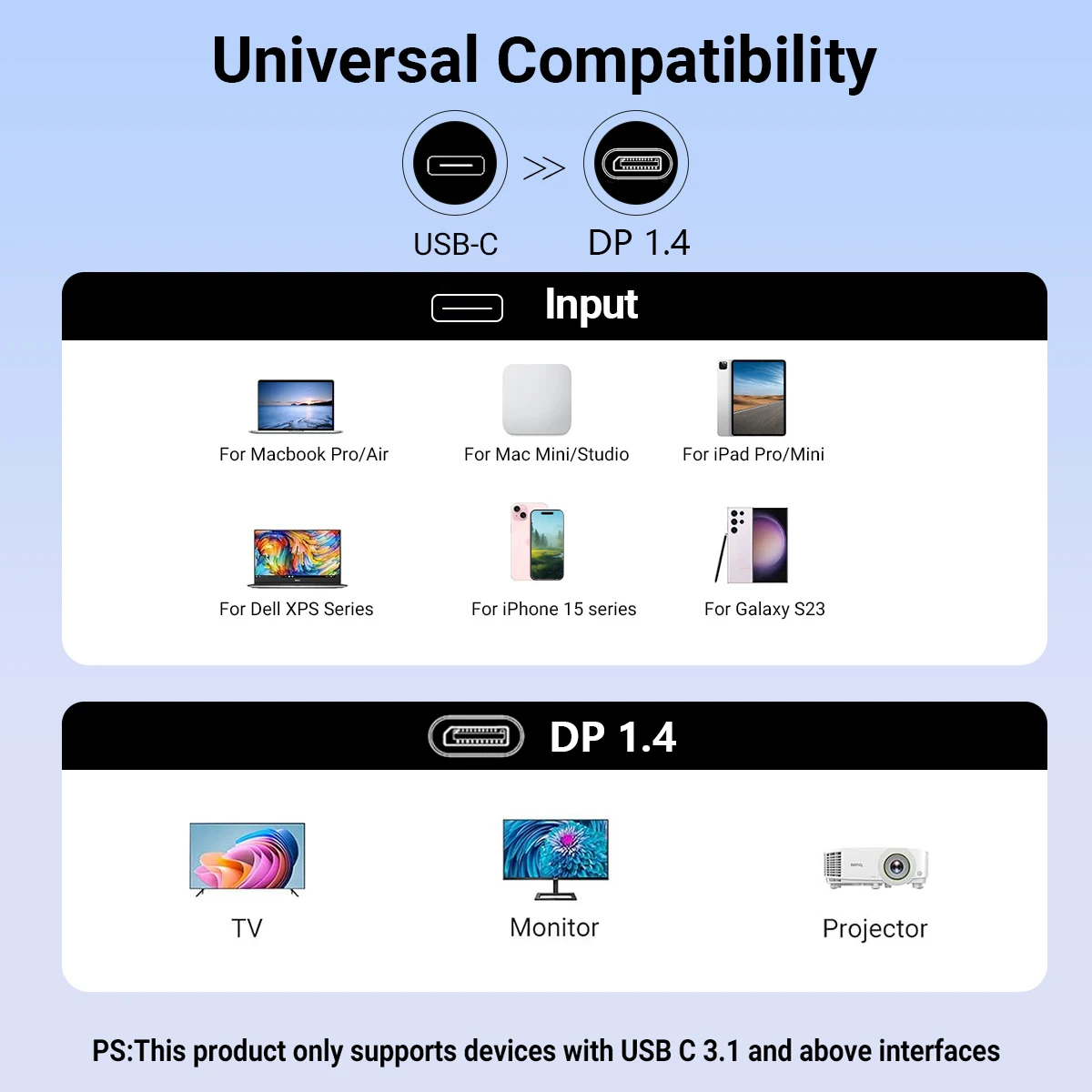 USB-C to Displayport Cable 8K UHD Tpye-C to Displayport Adapter Thunderblot3/4 Compatible Aluminum alloy Perfect for Mac Pro/Air