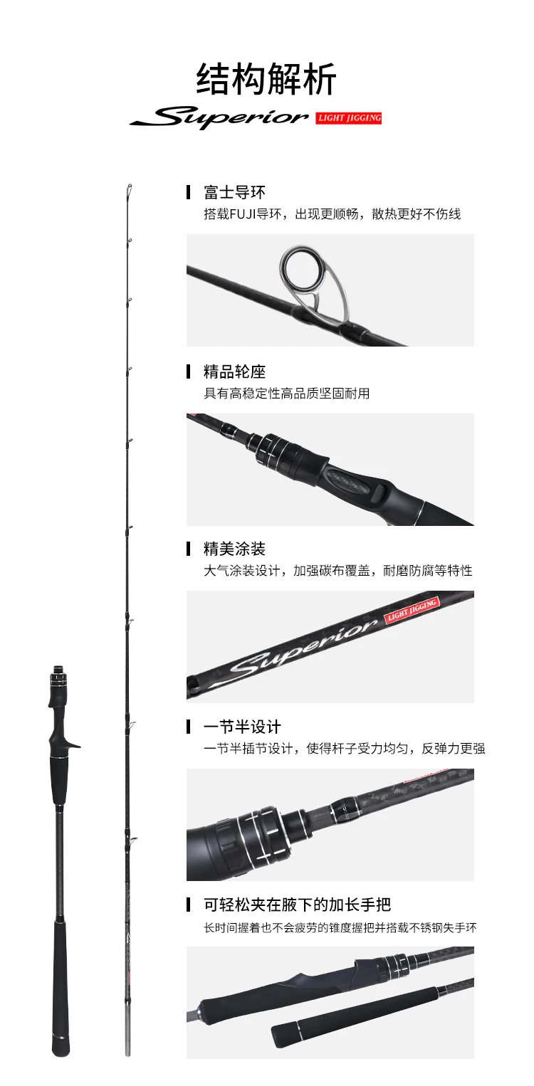 MADMOUSE Japan Fuji Teile Light Jigging Rute SUPERIOR 1,9M PE 0,6-1,5 JIG30-120G 9kg Spinn-/Casting-Bootsrute Meeresangelrute – Detail 3