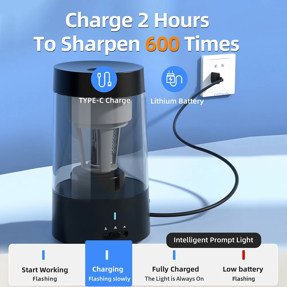 Eco-friendly Automatic Electric Pencil Sharpener for 6-8mm Pencils,Supports Triangular Round Pencils,Compact Safe School Black