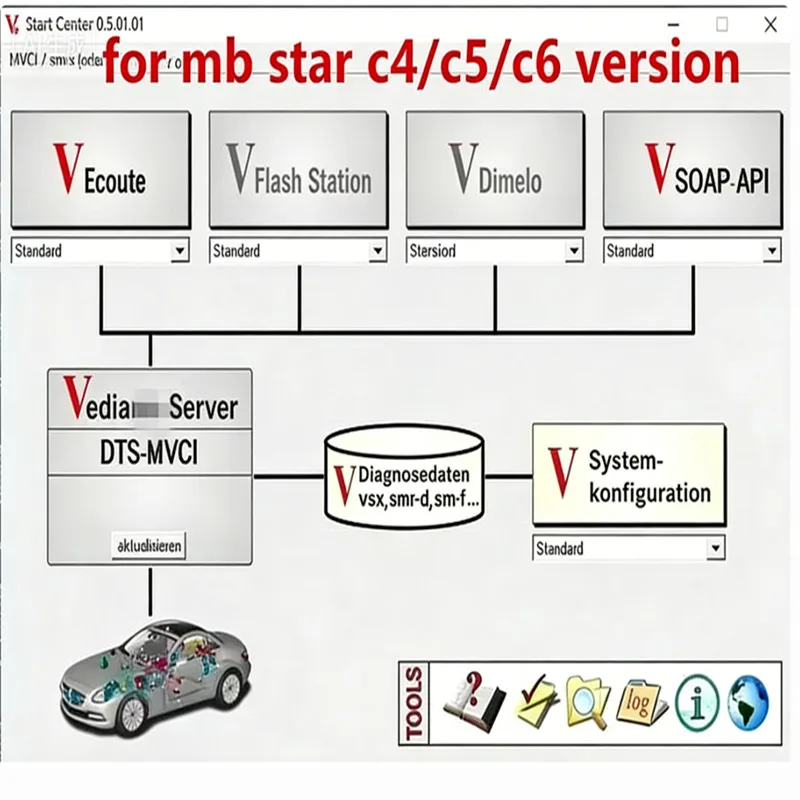 

VEDIAMO 5.01.01 vediamo 04.02.02 Software Mercedes-Benz 2022