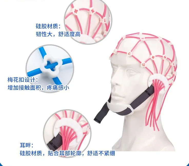 EEG Cap Is Easy to Disassemble Silicone Strip Cap Bridge Electrode EEG Special Electrode Cap