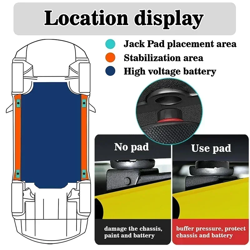 Adaptateur de cric de levage en caoutchouc pour voiture, châssis d'outils pour Tesla modèle 3 Y S X Highland avec sac de rangement, paquet de 4 outils de réparation de véhicules