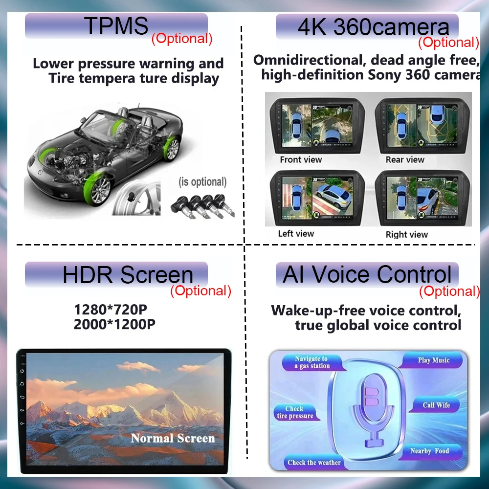 Android Radio For Ford Escort 2015 2016 2017 2018 High-Performance CPU HDR QLED Screen Multimedia Player 5G WIFI BT No 2Din DVD