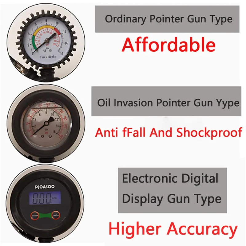 Reifen Manometer Luft Manometer Auto Reifen Inflation Hochpräzise Reifendruck Detektor Gas Füllung Und Inflation Pistole
