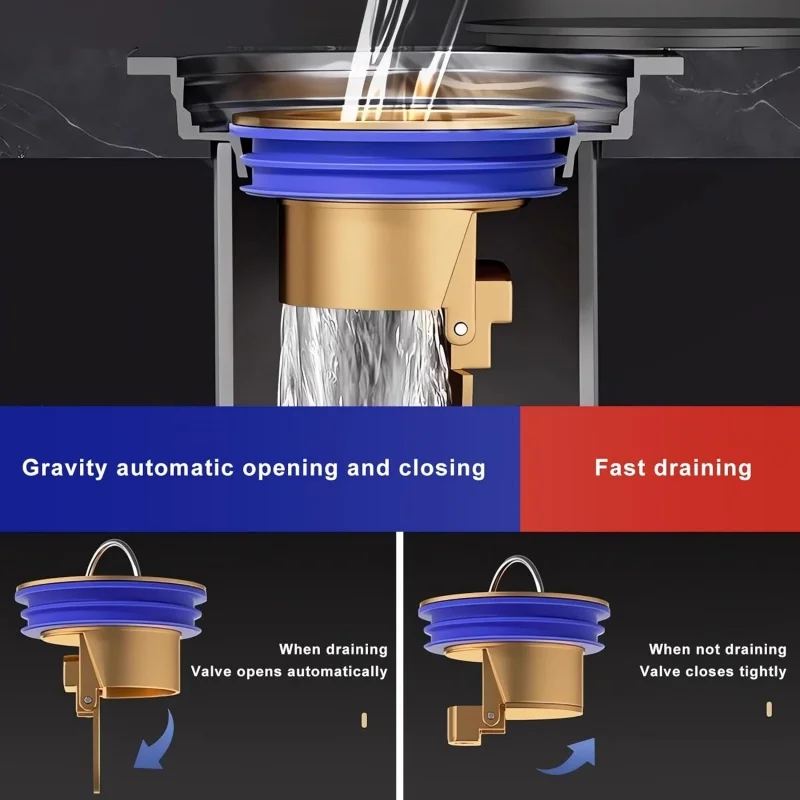 5-10 سنتيمتر عيار النحاس الطابق استنزاف الأساسية الصرف السريع رائحة الحشرات برهان استنزاف مصفاة حوض دش ارتجاعي مانع تصفية التوصيل #3