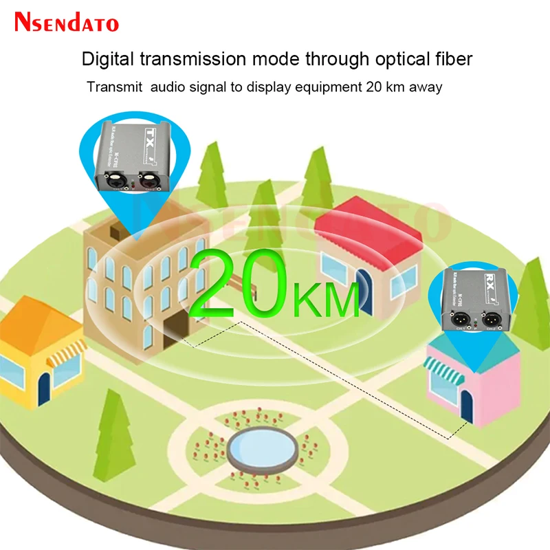 Imagem -06 - Áudio Digital para Extensor de Fibra Óptica 2-way Extensor de Áudio Xlr Transmissor sc e Receptor 20km Way