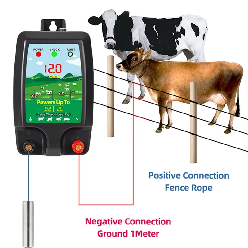 

ABUH-1.5-2J Electronic Fence Kit Electronic Fence Charger For Livestock Sheep Cattle Horse Poultry Fence Tool