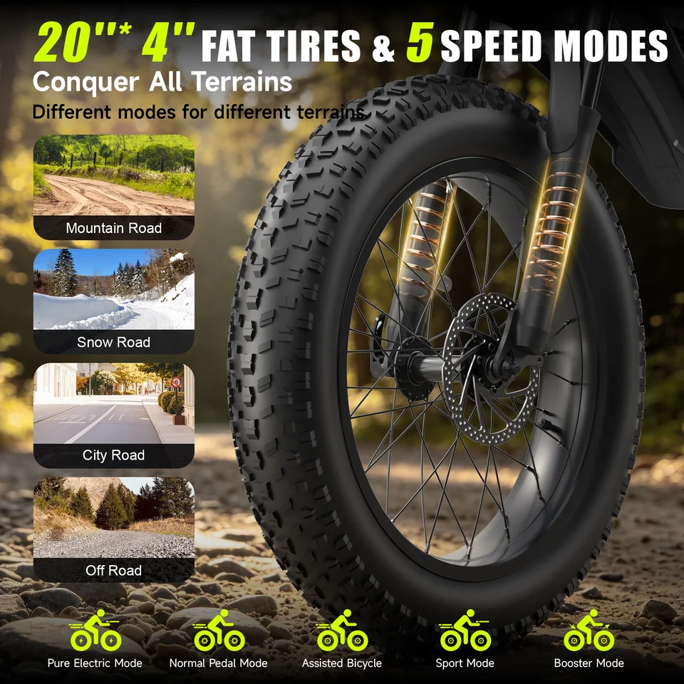 OBX Electric Mountain Bike 1500W 48V 15Ah Battery E-Bike with LCD Display - 70 Mile Range 20x4 Inch Fat Tire All-Terrain UL Certified image 6