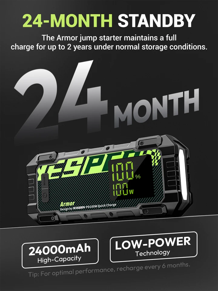 YESPER 4000A ジャンプスターター 24000mAh ディーゼル車対応
