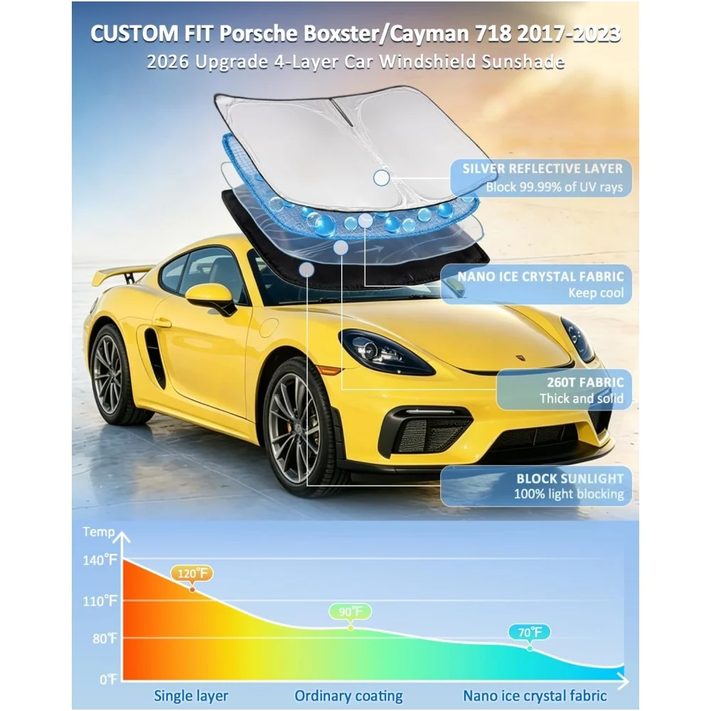 For Front Windshield Sunshade For Porsche 718 Boxster Cayman 2017-2023, Foldable UV Protection Heat Insulation