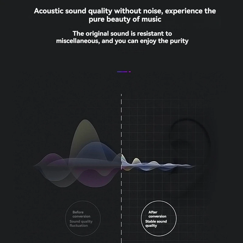 Аудиоадаптер 3в1 USB C на 3,5 мм/Type-C/IOS Aux PD Конвертер для наушников с быстрой зарядкой A