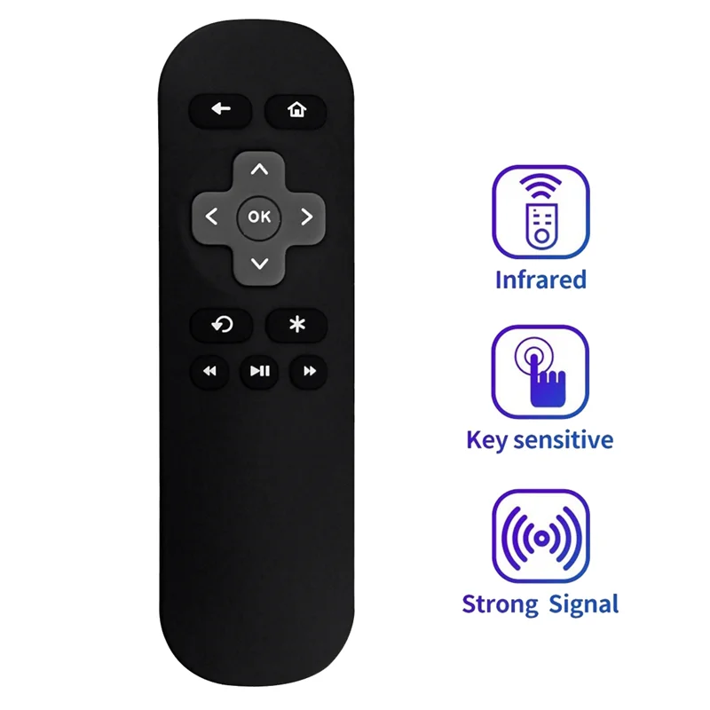 Replacement Remote Control for TELSTRA TV Remote Control