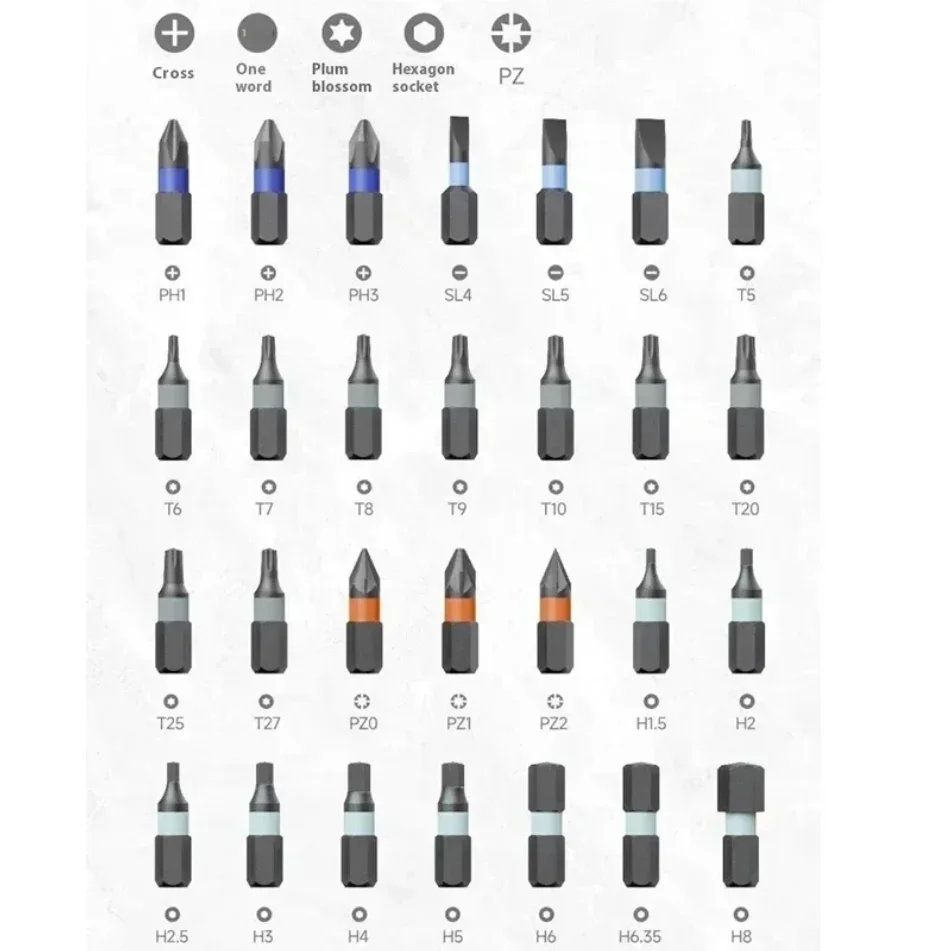 مجموعة مفكات براغي بسقاطة مغناطيسية من Atuman 40 في 1 مجموعة أدوات إصلاح دقيقة محمولة لدراجة الكمبيوتر والأثاث #5