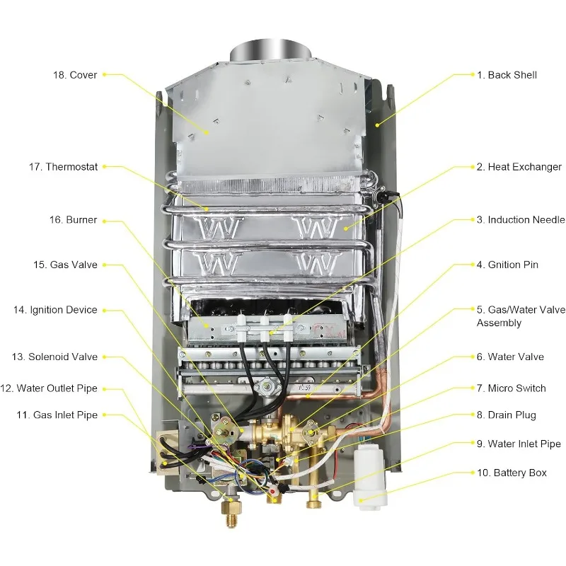 Chauffe-eau instantané portable sans réservoir, 4,21 GPM, 16L, propane, affichage numérique, usage extérieur, eau chaude au gaz