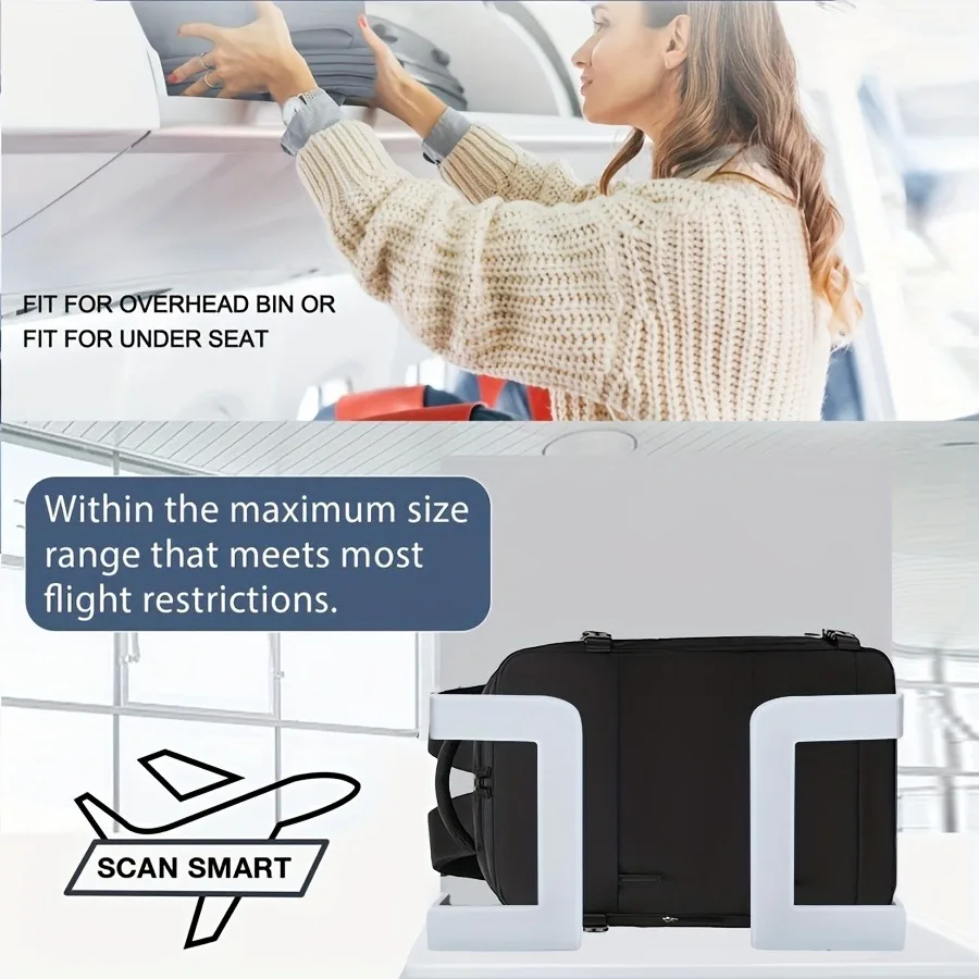 Рисунок 3 - Рюкзак 40x20x25 Ryanair