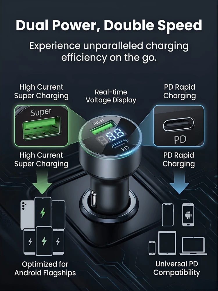 120W Dual-Port Car Charger with PD USB-C And Ultra-Fast USB-A Interfaces Fast Charging Car Adapter for Vehicles